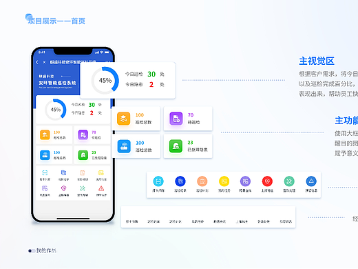 2022企业移动端整理1--小程序2个