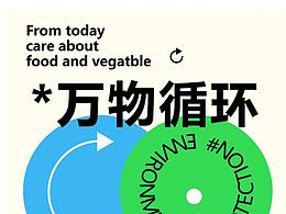 动态海报/3d练习