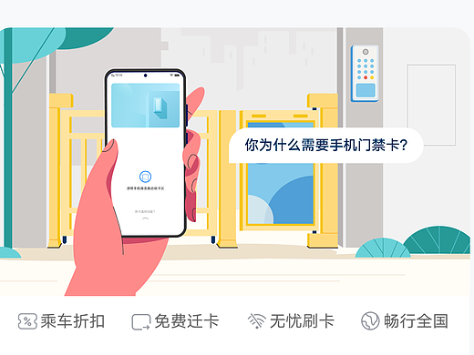 MG动画-交通卡/门禁卡/VIVOPAY