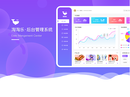 后台管理系统-界面设计