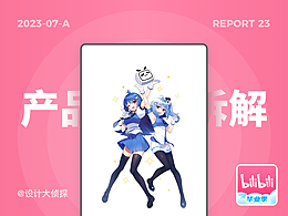 文章