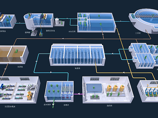 污水处理厂流程三维效果图-20