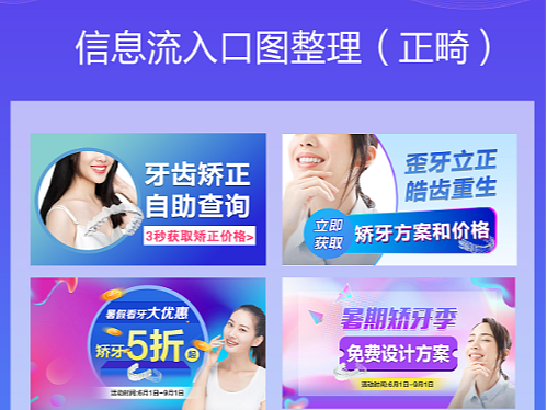 入口图整理