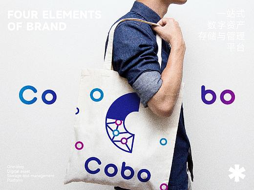 Cobo区块链金融互联网品牌LOGO设计｜科技钱包LOGO设计