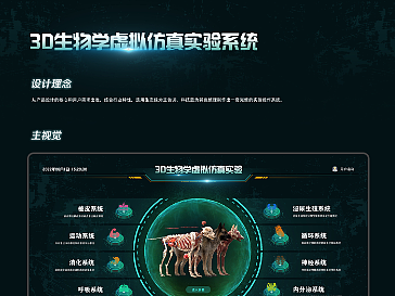 3D生物学虚拟仿真实验系统