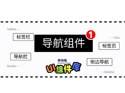 移动端的那些导航组件(一)