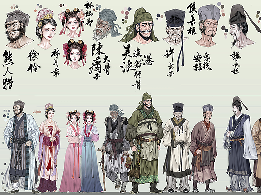 漫畫《穿越聯(lián)合體人設(shè)》之三（個人主頁-ZNjUxNjY5MDQ=） - 中/長篇漫畫 - 站酷設(shè)計師次元劫原創(chuàng)素材 - 站酷ZCOOL