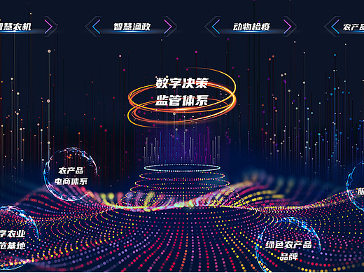 数据可视化大屏——政府农业项目