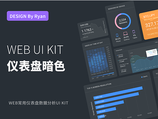 仪表盘 UI Kit 暗色 Dark