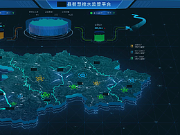 智慧水务