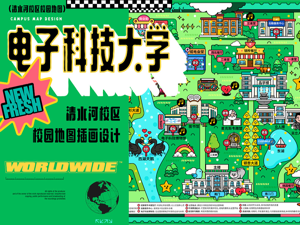 平面