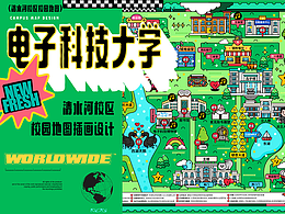 平面