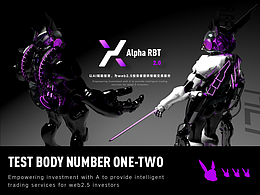 【完全版】原创IP设计｜Alpha RBT 2.0