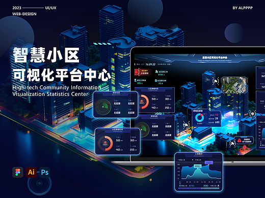 《智慧小区》可视化平台中心