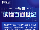 h5长图页面