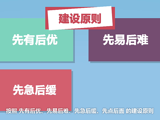 深圳市道路货运第三方安全监测监控平台建设介绍
