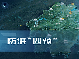 可视化