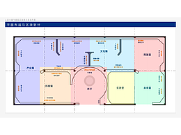 会议一体机