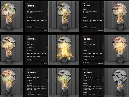 2022的部分裸眼手绘分镜