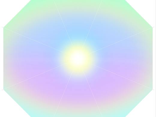 伞面的一些设计