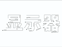 【第七天】-始于初见