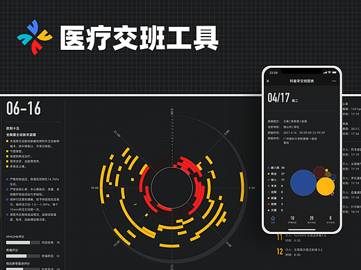 医疗交班场景解决方案