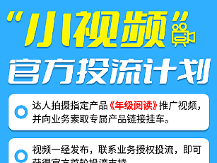 H5弹框/海报，电商