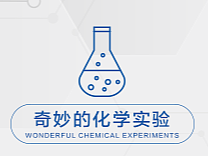 展廳UI動態(tài)設(shè)計 