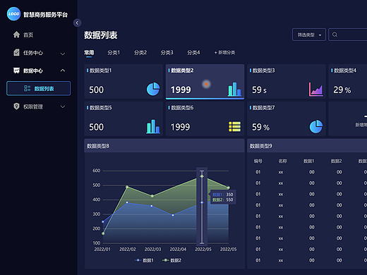  G端智慧商务服务平台UI设计