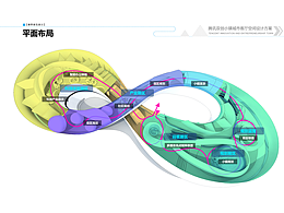 方案
