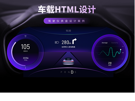车载hml设计