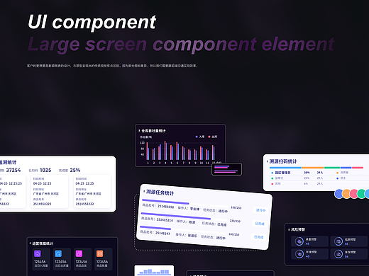 园区大屏可视化设计