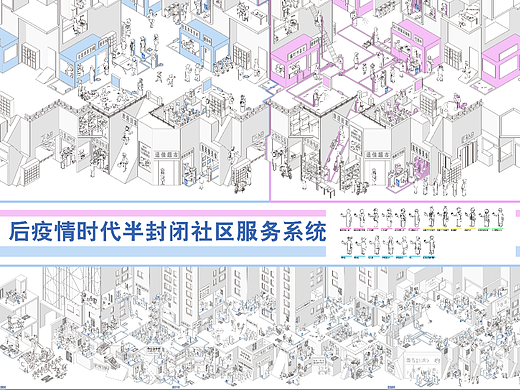 #2022青春答卷#后疫情时代半封闭社区服务系统