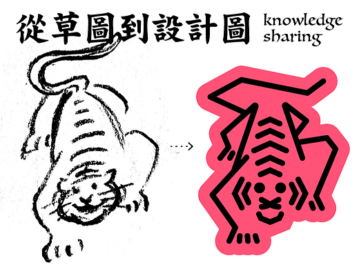 Logo呈现｜从草图到设计图