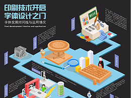 印刷技术信息可视化