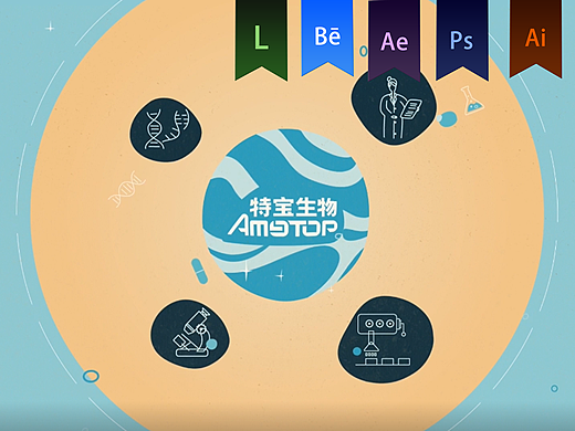 《特宝生物年报》MG动画——安戈力文化