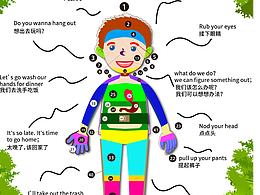 自創(chuàng)實(shí)操體系，超速啟蒙