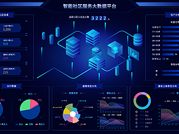 后台数据可视化