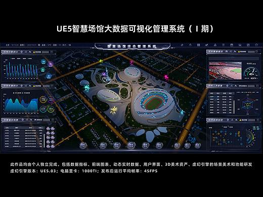 UE5智慧场馆数据可视化管理系统（1期）