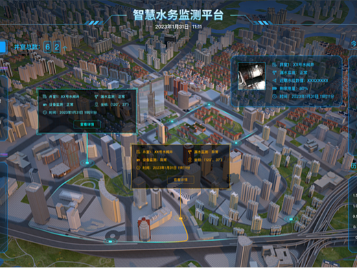 智慧水务监测平台