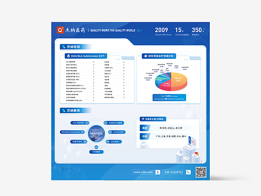 公司宣传物料设计