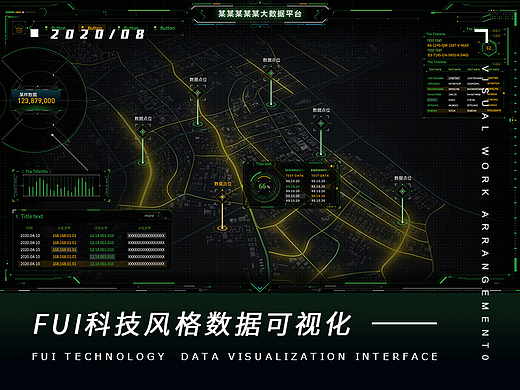 FUI科技风格数据可视化界面