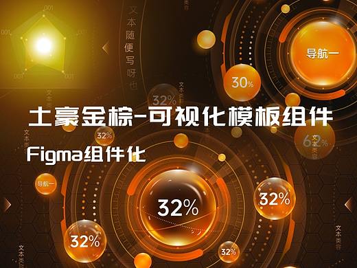 土豪金棕_Figma可视化模板组件