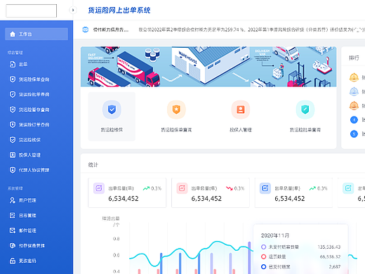 B端-后台管理页面