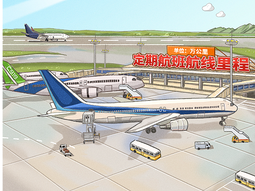 #wow 這十年，中國(guó)由交通大國(guó)闊步邁向交通強(qiáng)國(guó)?。▊€(gè)人主頁-ZNjI0MDEwMjQ=） - 短片 - 站酷設(shè)計(jì)師林小豆的素材庫原創(chuàng)素材 - 站酷ZCOOL