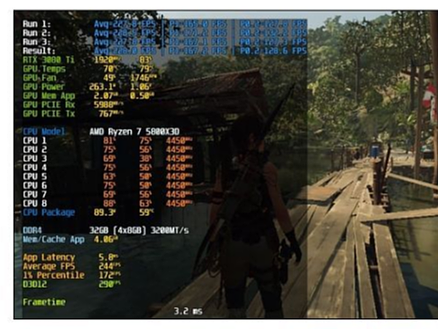 游戏测评：配RTX 3080 Ti打倒12代i9+3080Ti