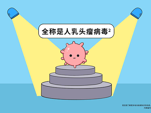 HPV科普动画视频