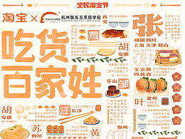 国风美食插画