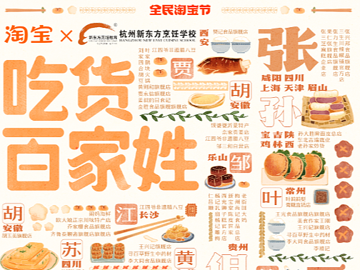 淘宝地域美食海报
