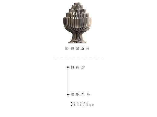 为十八纸做的文创设计_博物馆系列